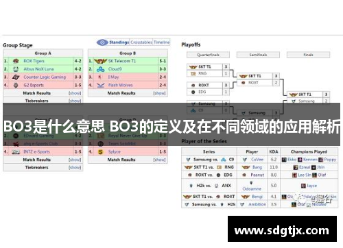 BO3是什么意思 BO3的定义及在不同领域的应用解析 BO3是什么意思 BO3的定义及在不同领域的应用解析